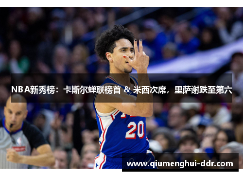 NBA新秀榜：卡斯尔蝉联榜首 & 米西次席，里萨谢跌至第六