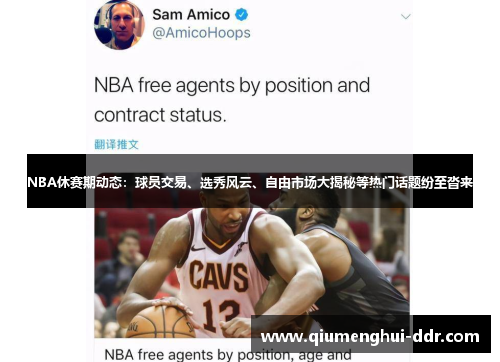 NBA休赛期动态：球员交易、选秀风云、自由市场大揭秘等热门话题纷至沓来