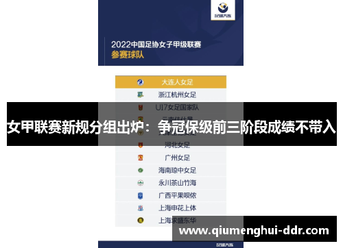女甲联赛新规分组出炉：争冠保级前三阶段成绩不带入