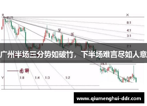 广州半场三分势如破竹，下半场难言尽如人意